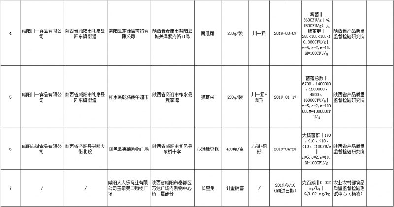 QQ截图20190907121807